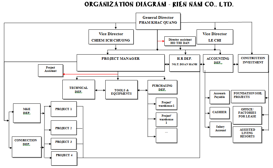 diagram_2